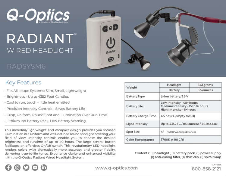 90 CRI Wired Headlight Datasheet